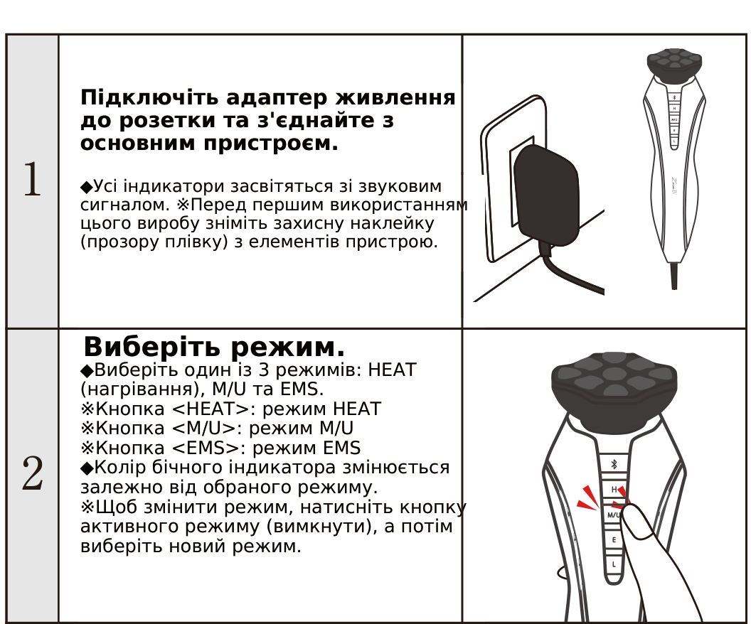 Кроки 1-2